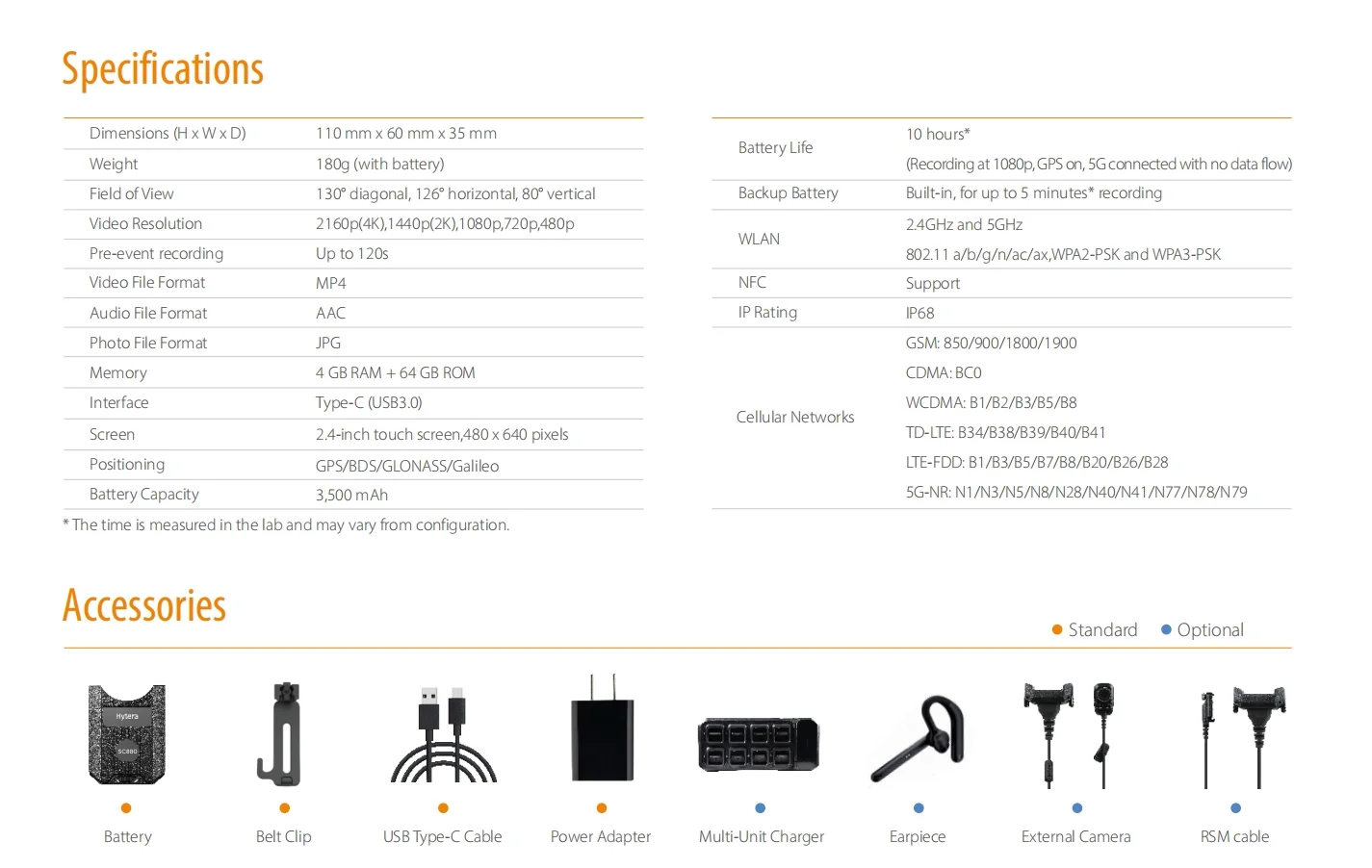 Hytera SC880 detail view